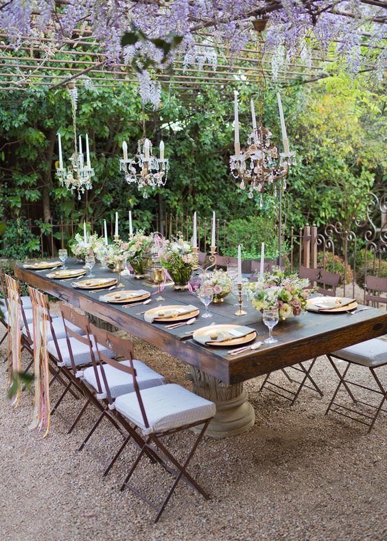 Notsoshabbychic